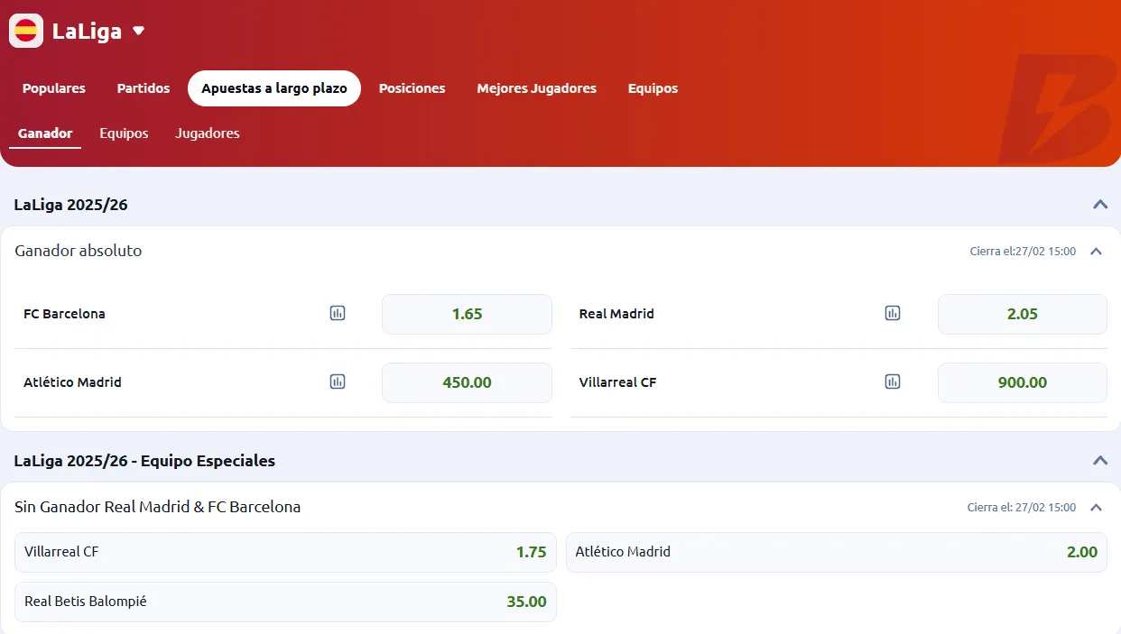 Apuestas LaLiga