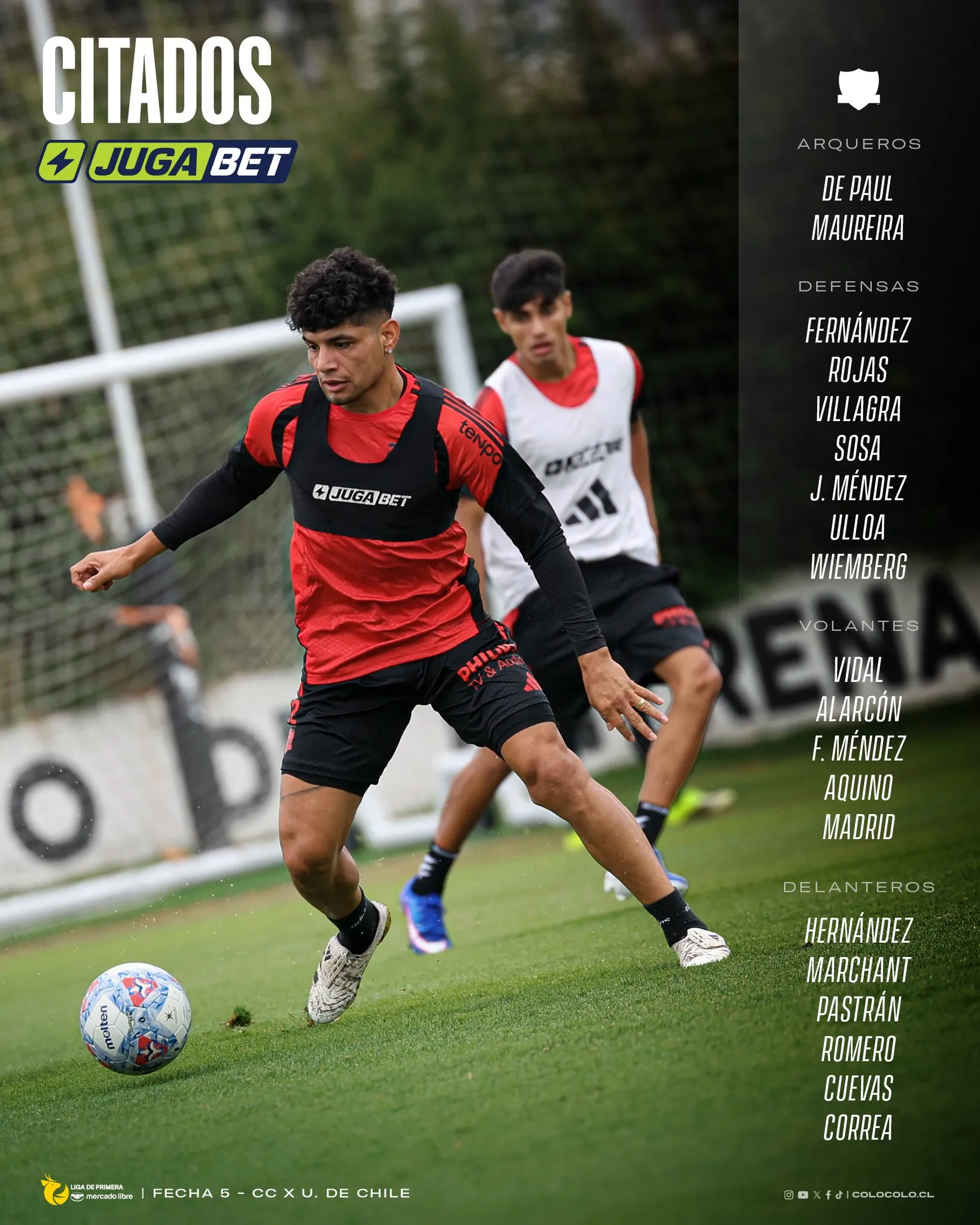 Los citados de Colo Colo para el Superclásico 199