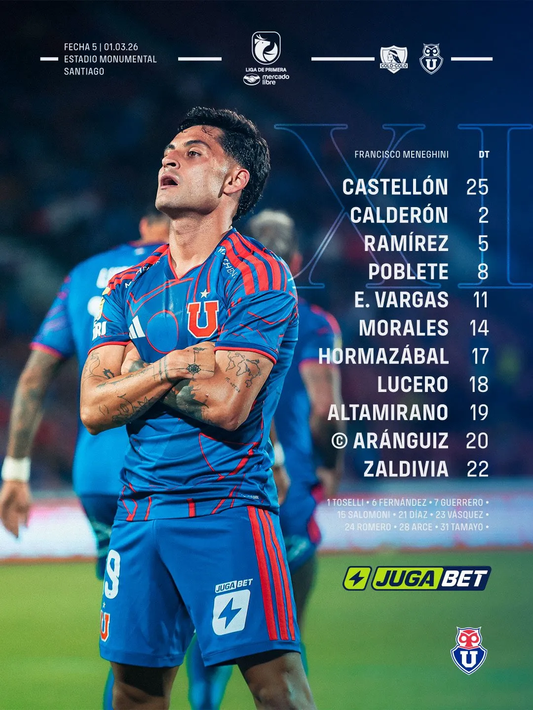 La formación de Universidad de Chile para este Superclásico 199 ante Colo Colo.