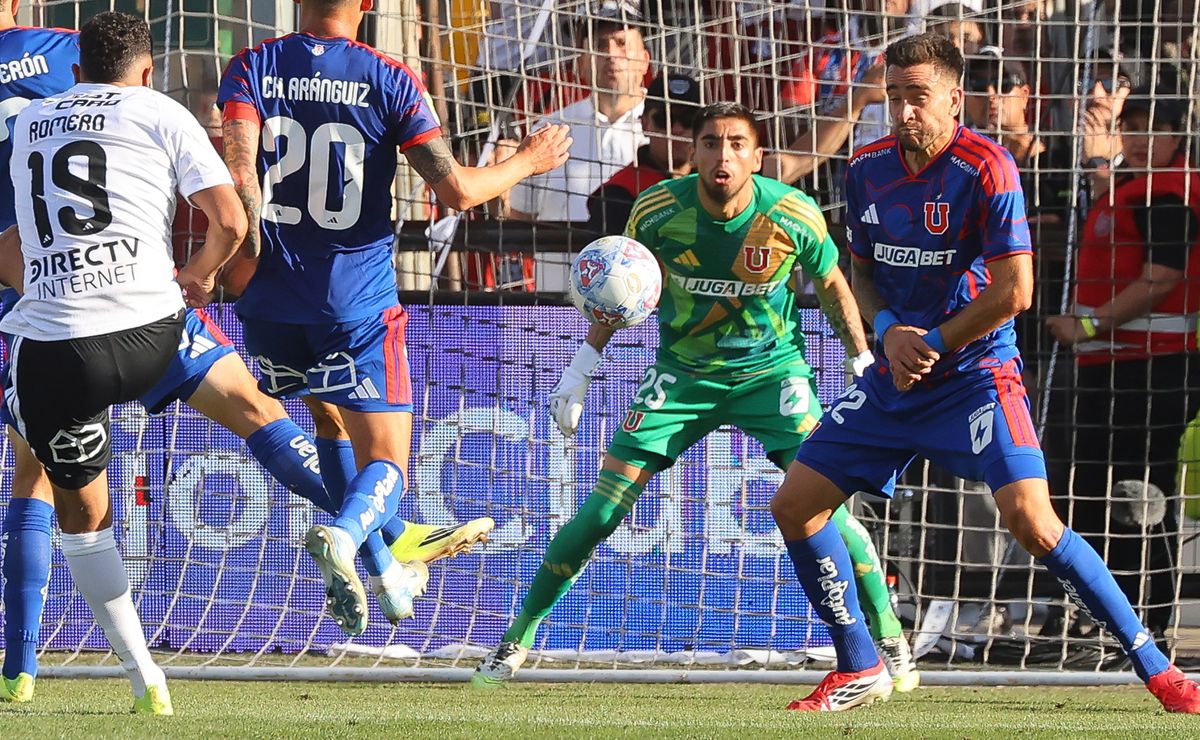 Castellón y el triunfo de U de Chile contra Colo Colo: “Por cómo se había dado la fecha…”