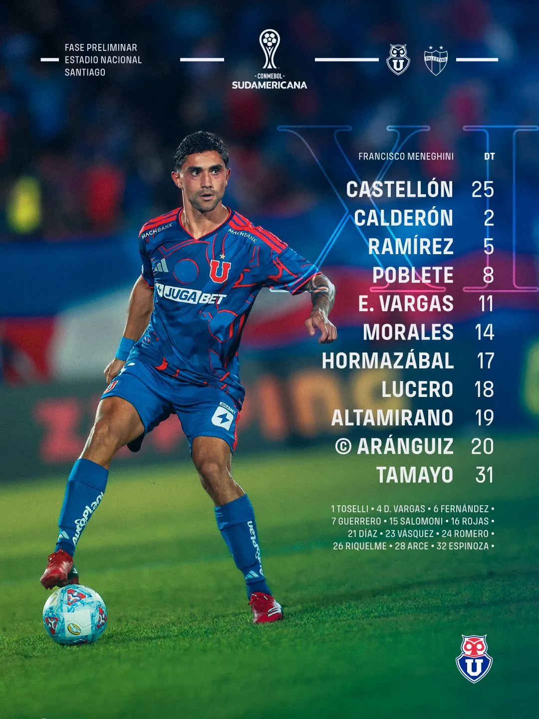 Formación confirmada de la U contra Palestino.