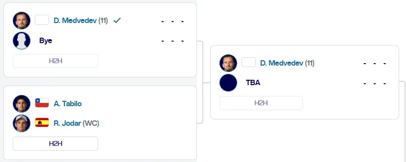 Tabilo podría enfrentar a Medvedev si avanza de ronda en Indian Wells. (Foto:ATPTour)