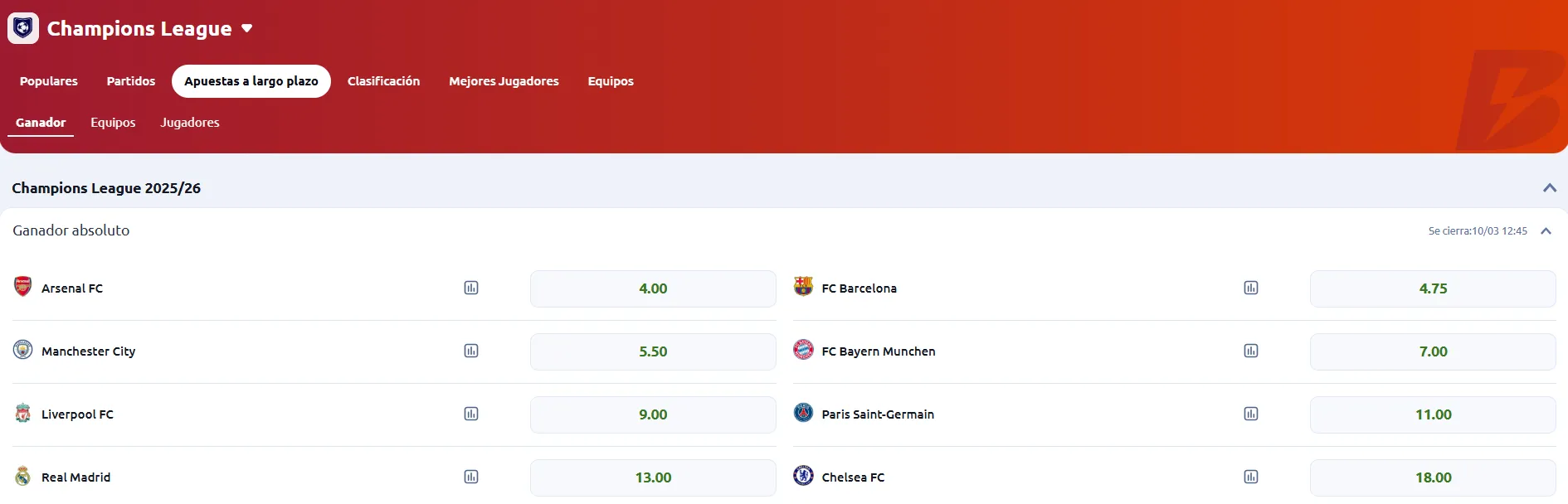 Tomada de Betano el 05/03/2025