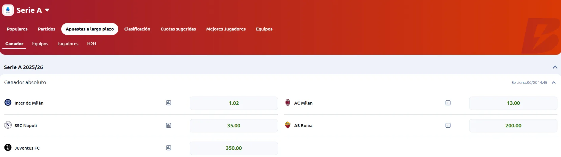 Tomada de Betano el 26/02/26. Sujeta a cambios.