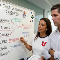 Los dos argentinos de renombre que mira la U para reemplazar a Paqui