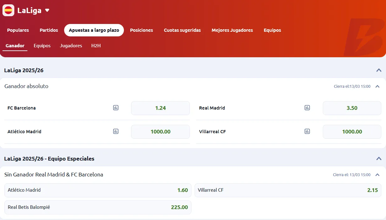 Tomada de Betano (13/03/26)