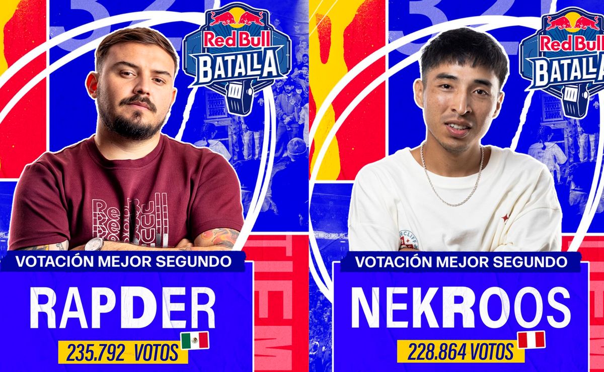 Rapder y Nekroos son los últimos clasificados a la Final Internacional 2026