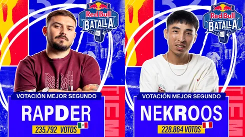 Rapder y Nekroos clasificados a la Inter