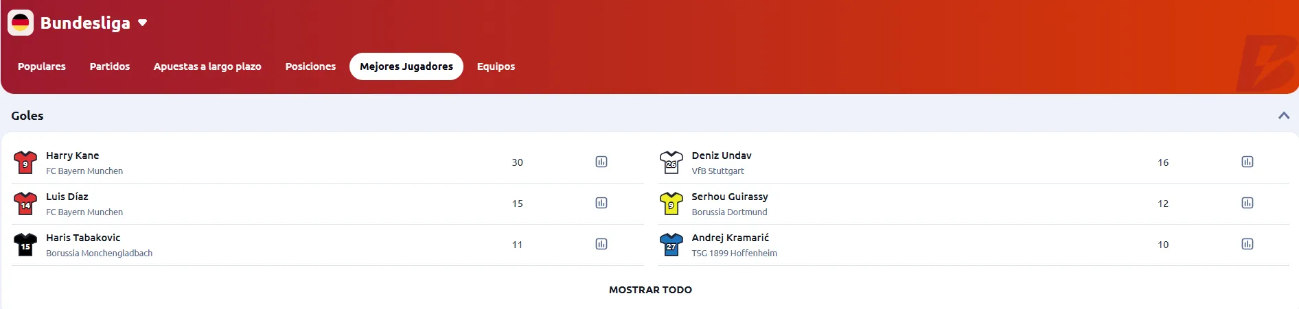 Tomada desde la web oficial de Betano