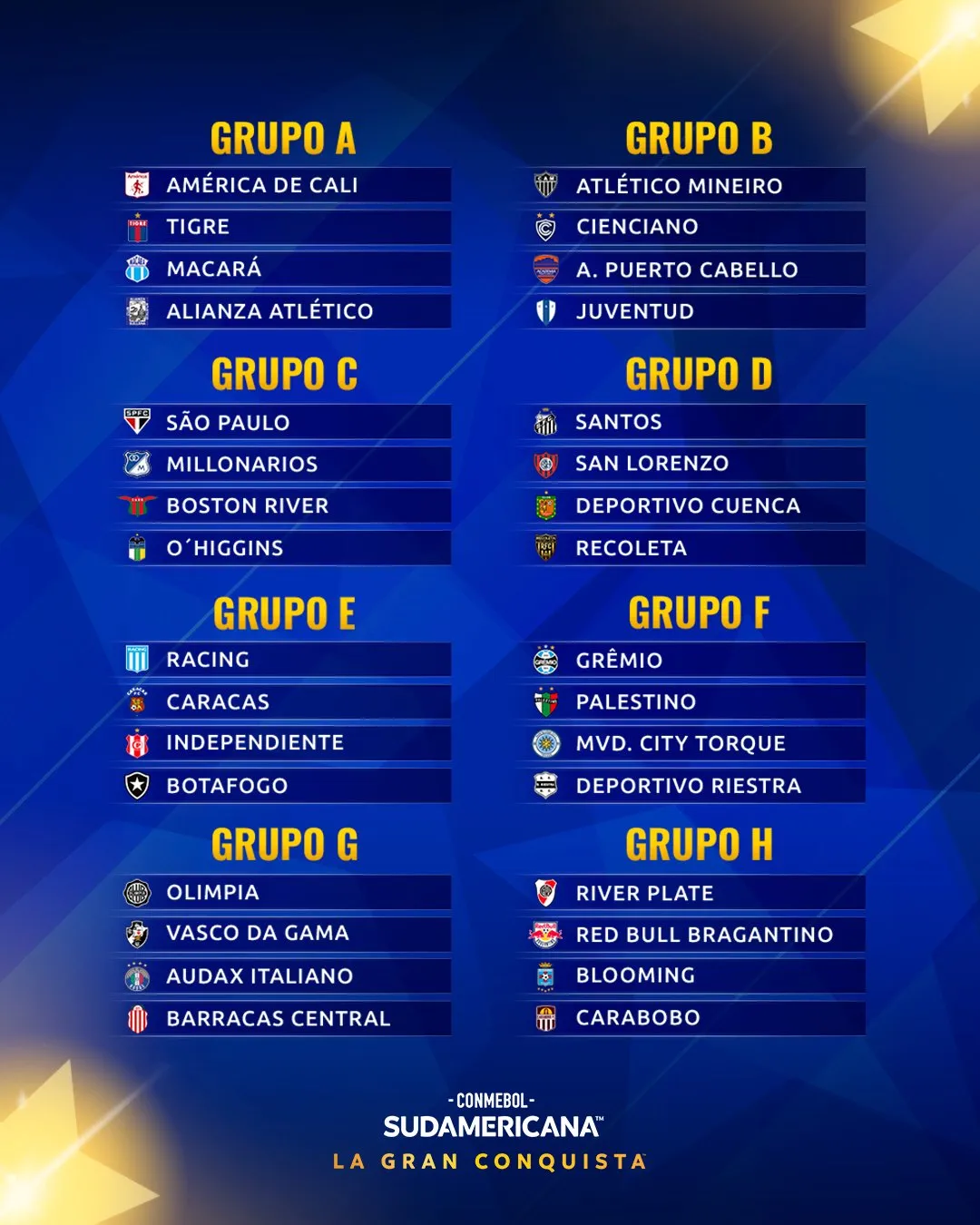 Definidos los grupos de Copa Sudamericana 2026.