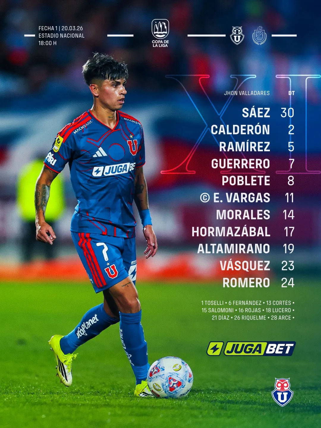 Formación confirmada de la U contra La Serena.