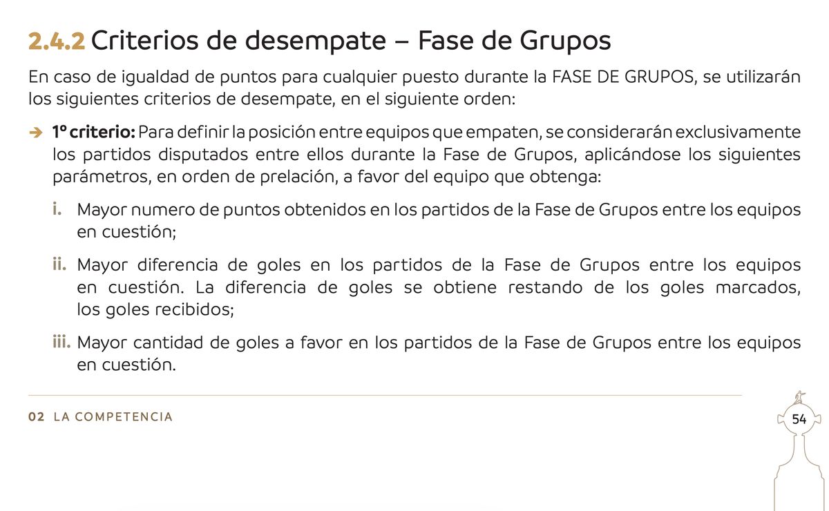Coquimbo y Católica alertas: Conmebol hace fuerte cambio reglamentario en Libertadores