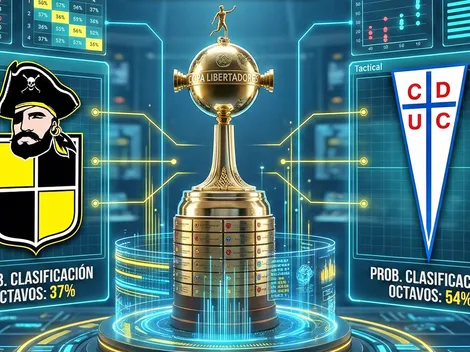 ¡Veredicto de la IA! El pronóstico para UC y Coquimbo en Libertadores