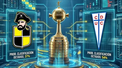 La IA pronosticó cómo le irá a Coquimbo y Católica en Copa Libertadores.
