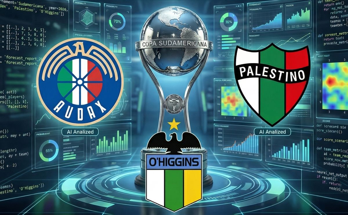 Pronóstico Sudamericana 2026: ¿Cómo les irá a Palestino, O’Higgins y Audax según la IA?