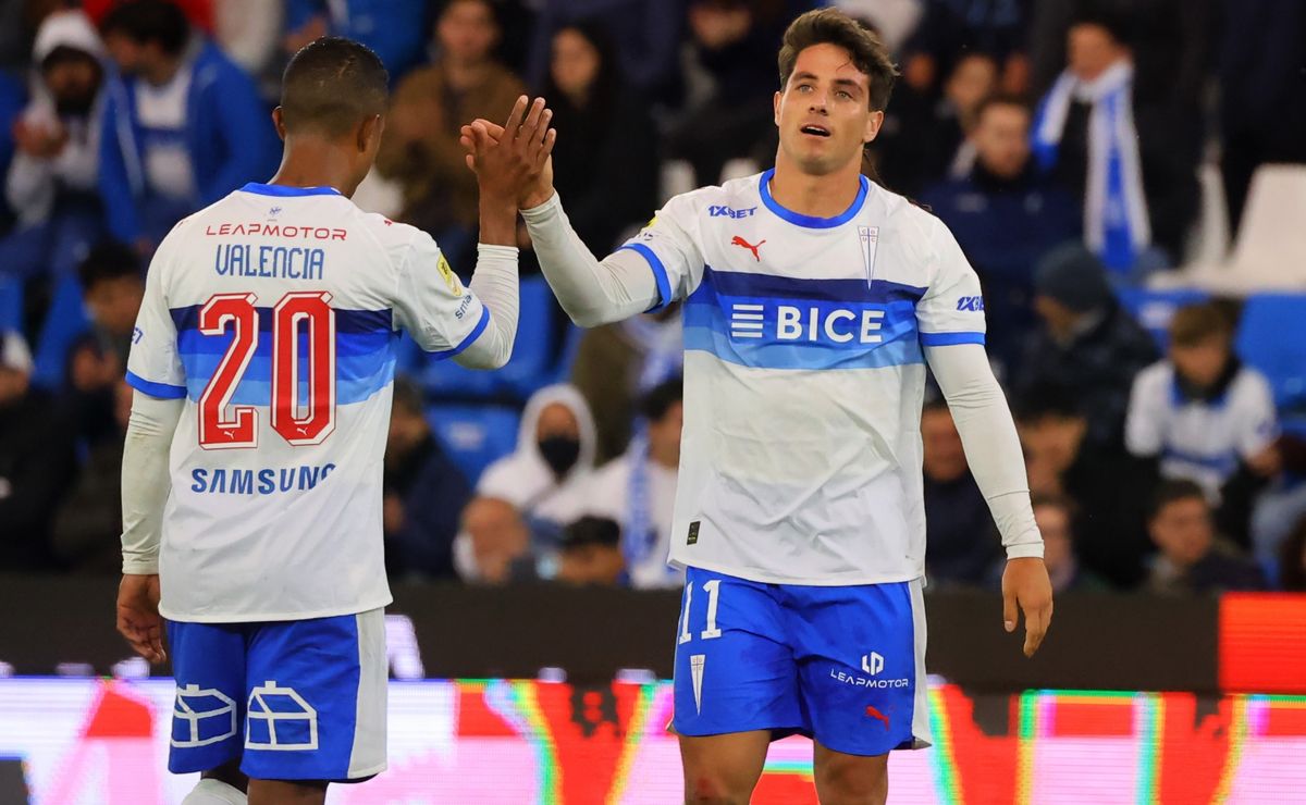 ANFP le da una mano a Católica previo a debut en Libertadores: Programa duelo con Palestino