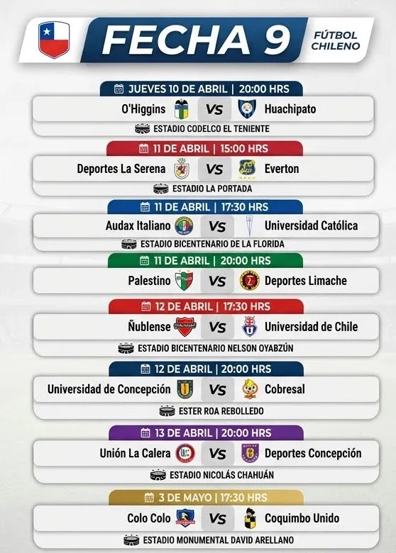 La programación de la fecha 9 en la Liga de Primera generó polémica