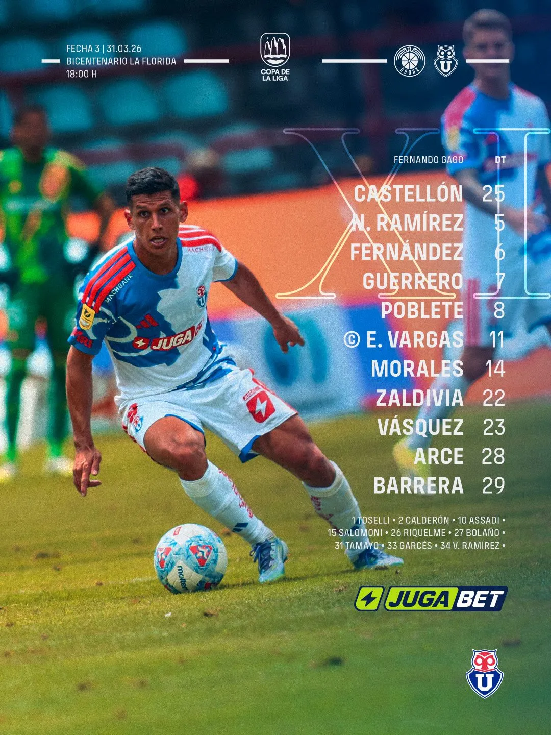 La formación titular de Universidad de Chile vs Audax.
