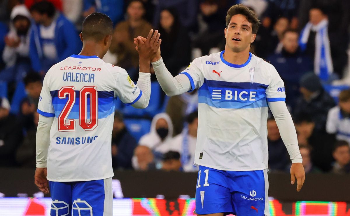 Copa Libertadores y un clásico: el intenso fixture de U. Católica en abril