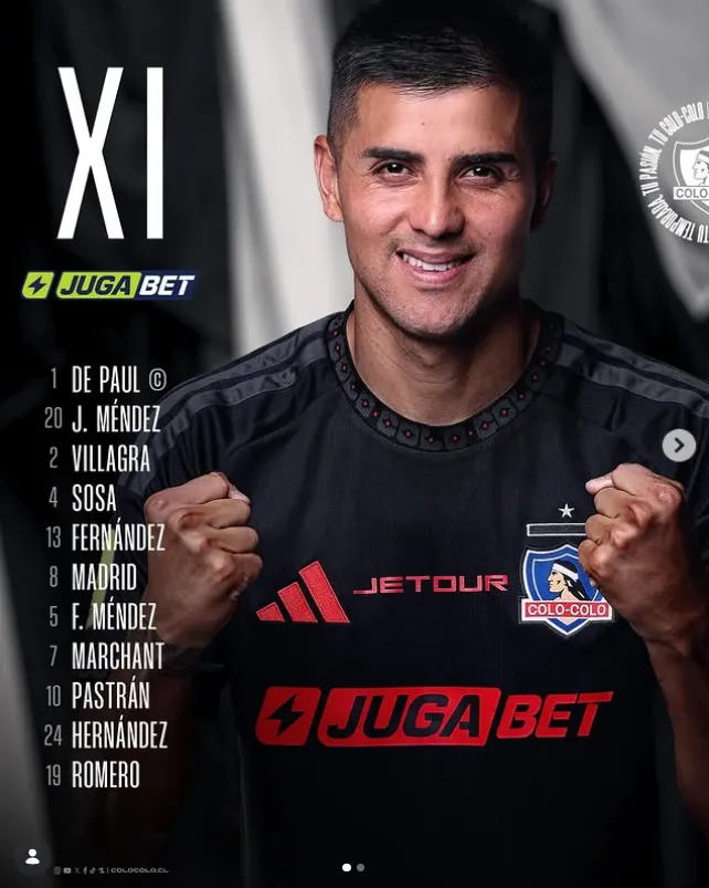 Formación confirmada de Colo Colo contra Huachipato.