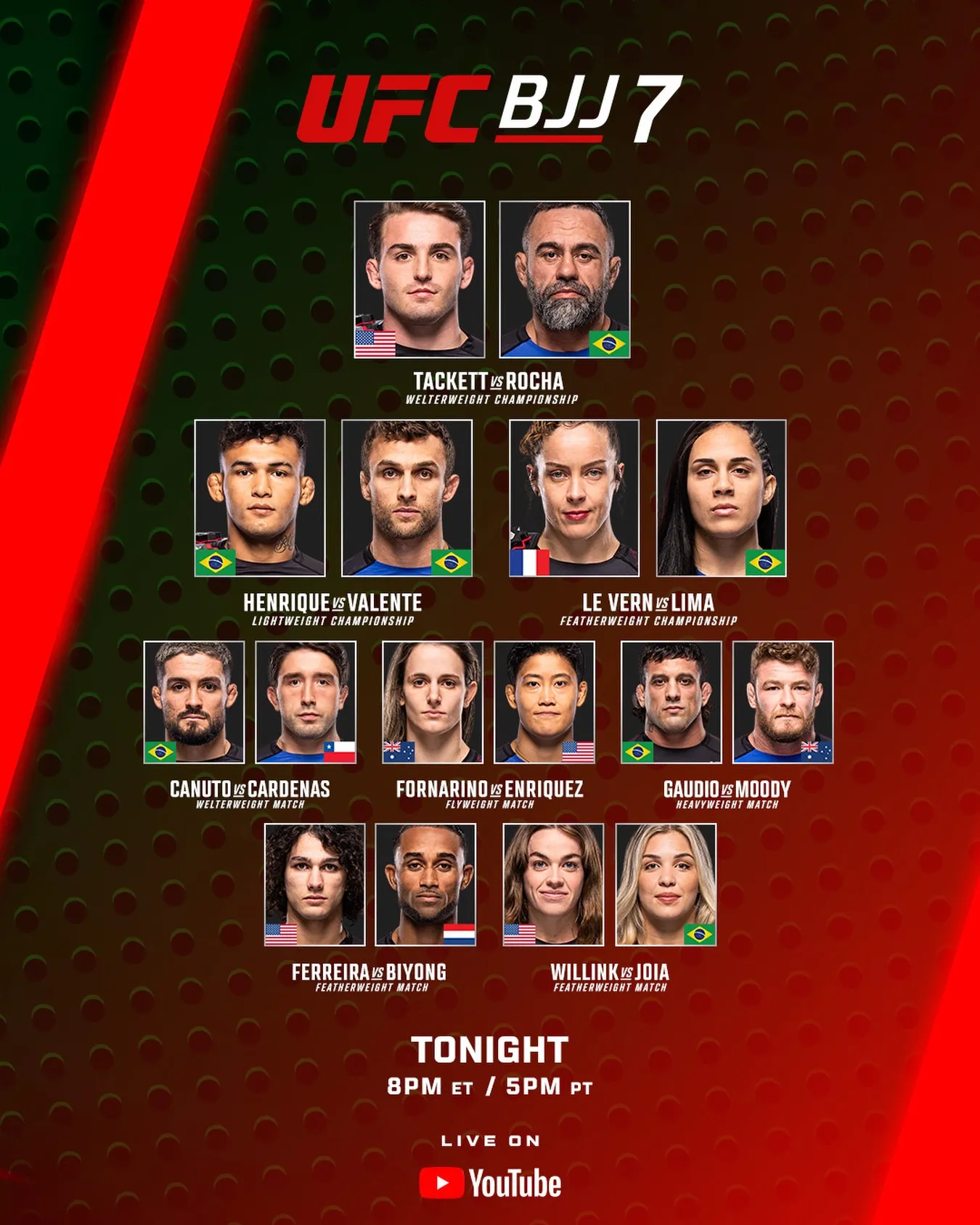 Cartelera de UFC BJJ 7. (Foto: UFC BJJ)