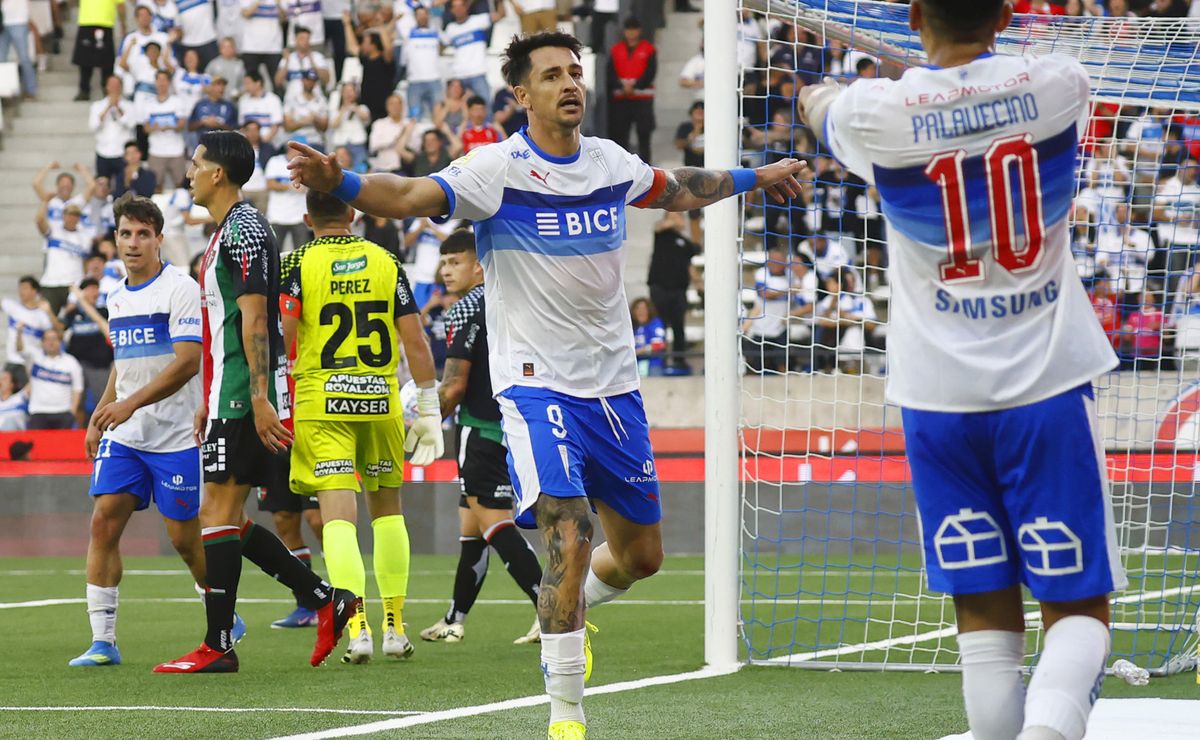 ¡Tiembla Boca Juniors! U Católica golea 6-1 a Palestino previo al debut en Copa Libertadores