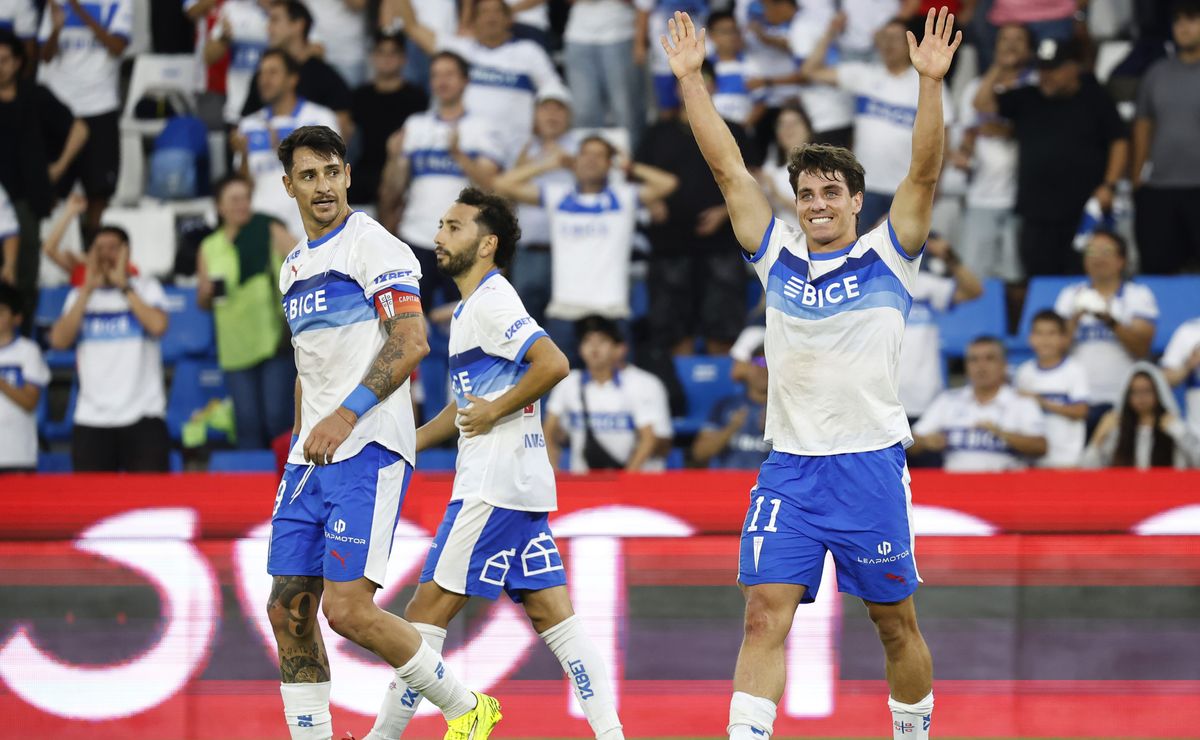 El increíble dato que genera suspicacia: la UC es el equipo que más es favorecido por expulsiones