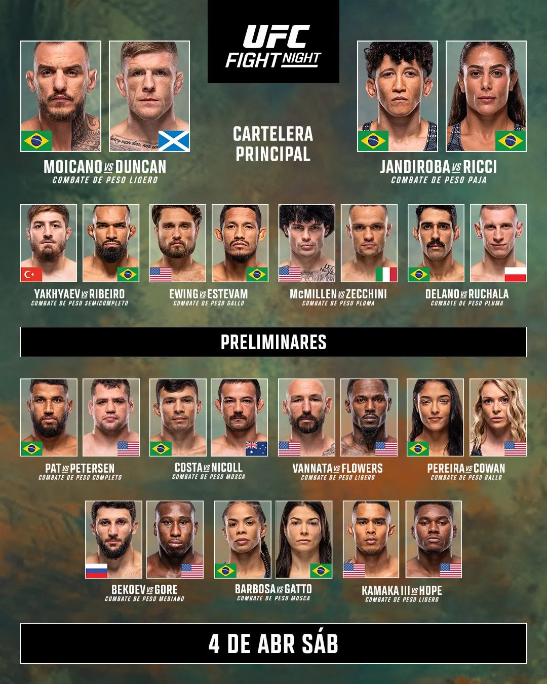 13 contiendas se celebrarán este sábado en UFC Vegas 115. (Foto: UFC)