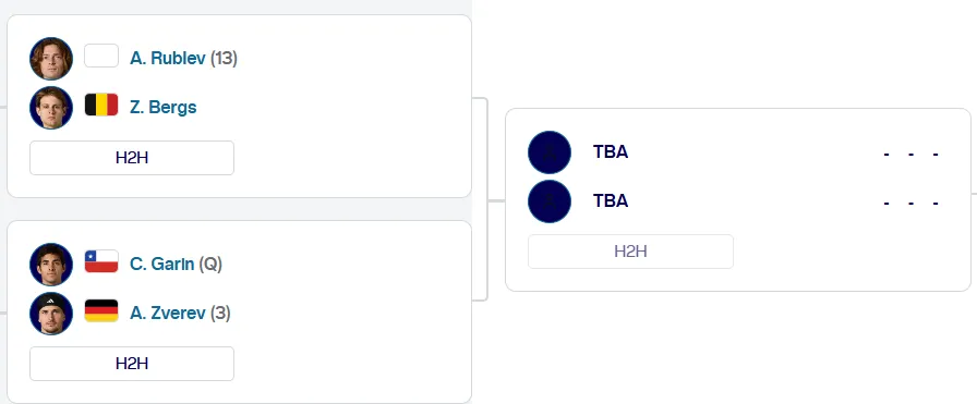 Cuadro del Masters de Montecarlo. (Foto: ATP Tour)