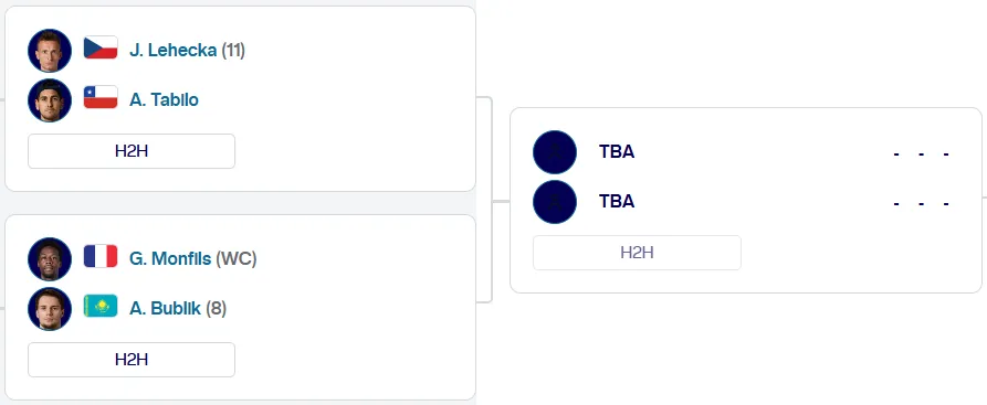 Cuadro del Masters de Montecarlo. (Foto: ATP Tour)