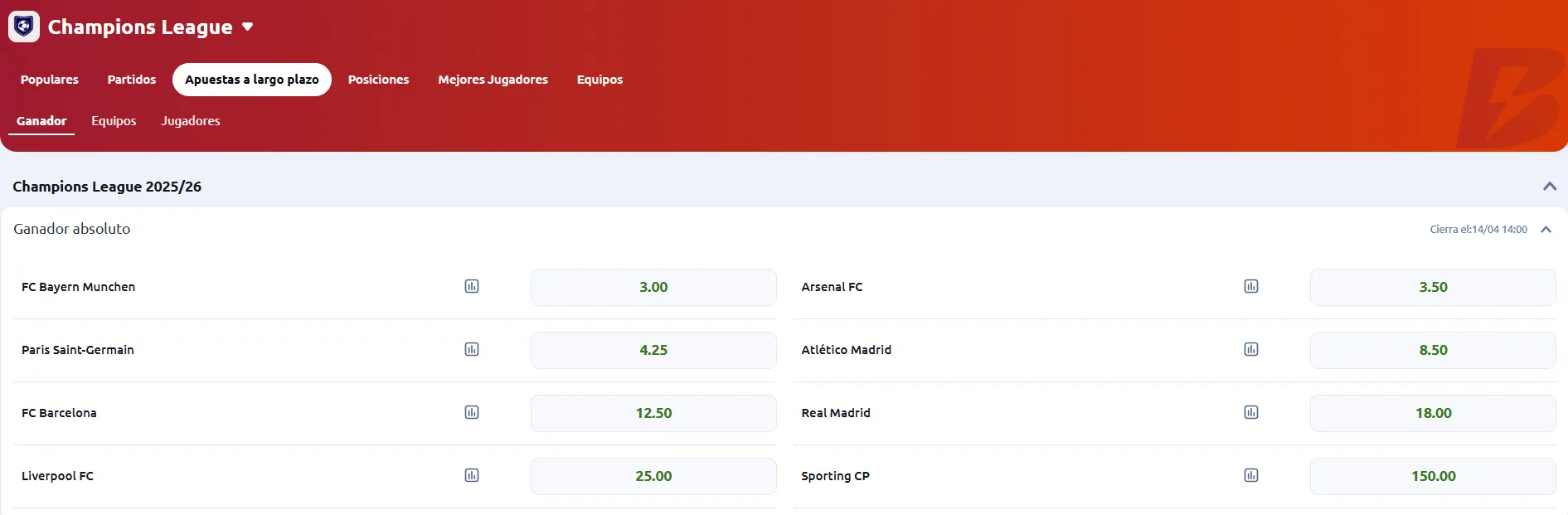 Tomada de Betano el 09/04/2026