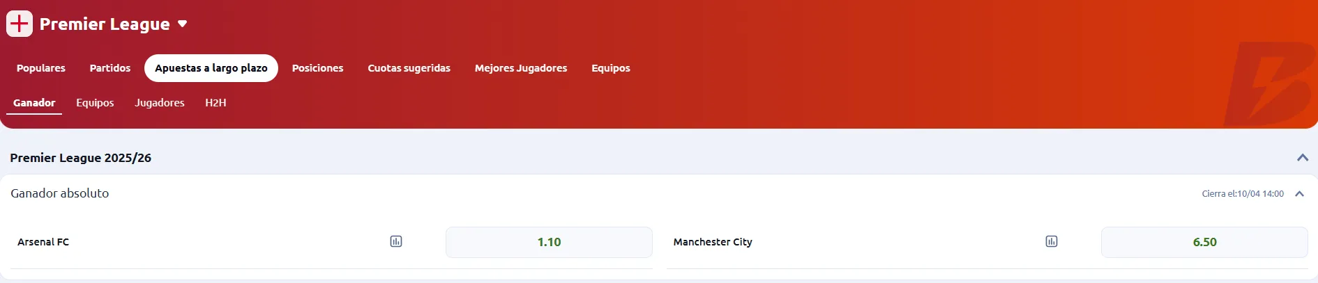 Cuotas de ganador absoluto en Betano 09/04/26