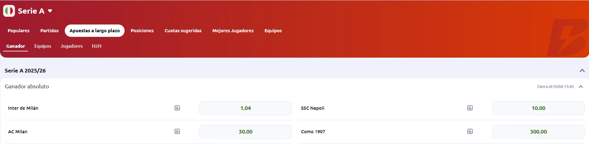 Tomada de Betano el 09/04/26. Sujeta a cambios.