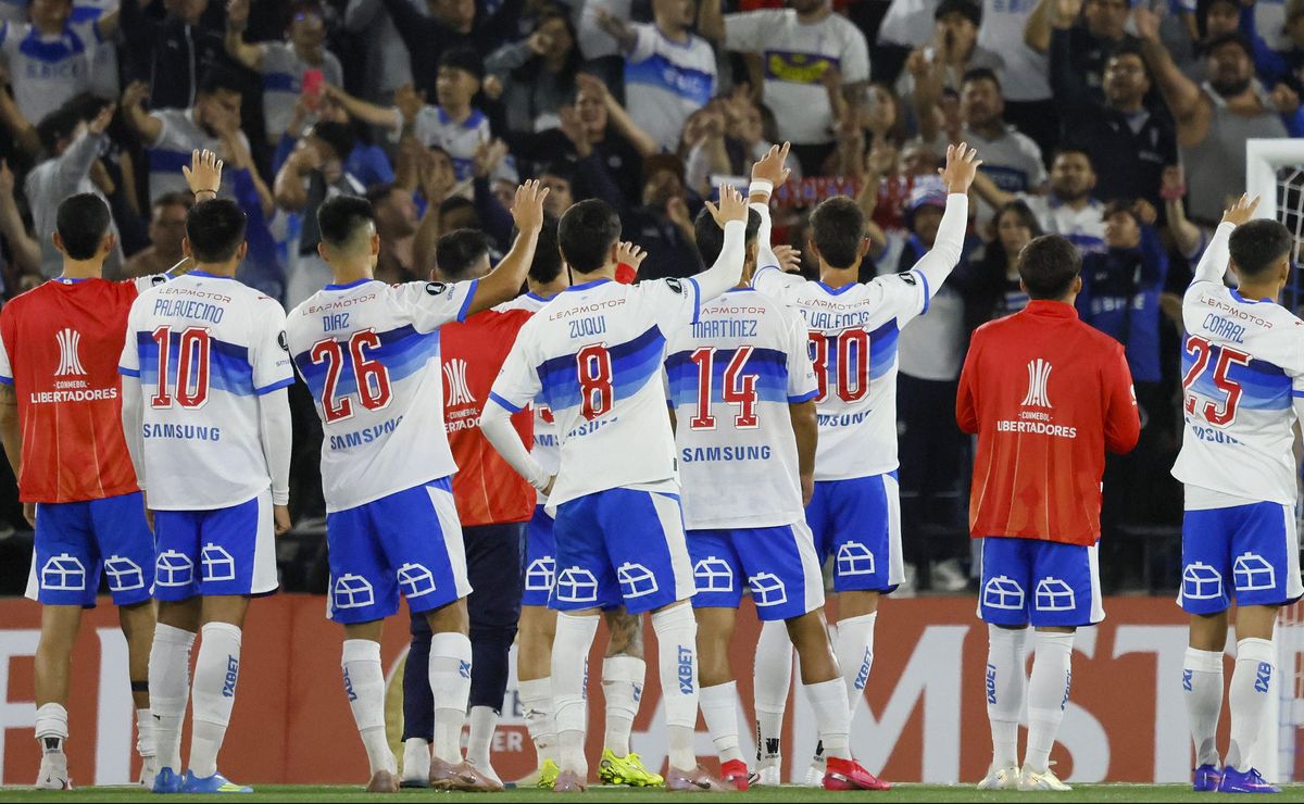 Universidad Católica recupera terreno: el regreso que llega en el momento justo