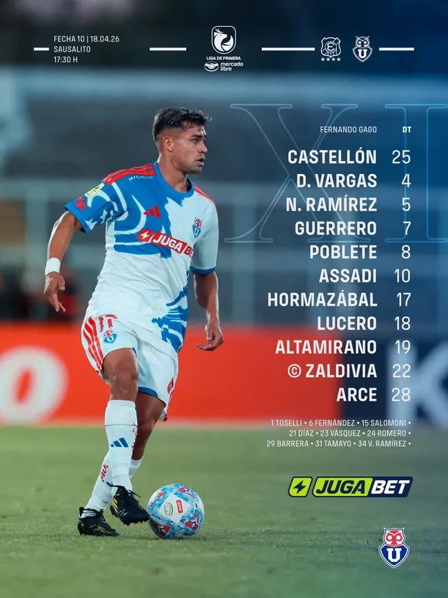 Formación oficial de la U contra Everton.