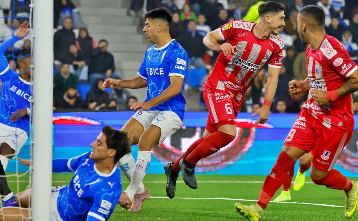 Tabla de Posiciones: Católica no alcanza la cima tras remontada de La Calera
