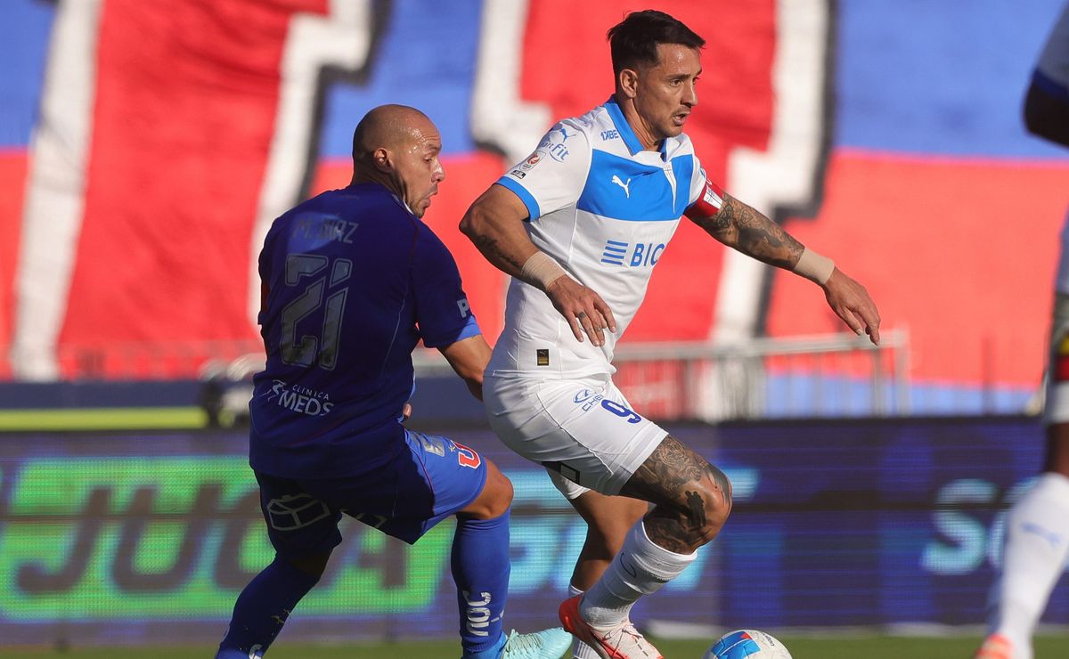 Ex UC advierte la importancia para U de Chile de Fernando Zampedri: “En cualquier momento marca”