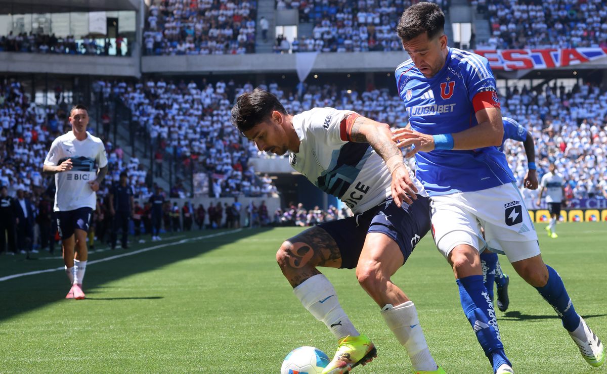 Filtran el plan de U de Chile para frenar a Fernando Zampedri en el Clásico Universitario