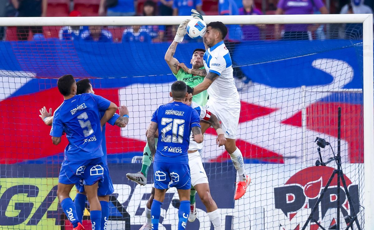 Clásico universitario 202: La IA predice el resultado del duelo entre la U de Chile y U Católica