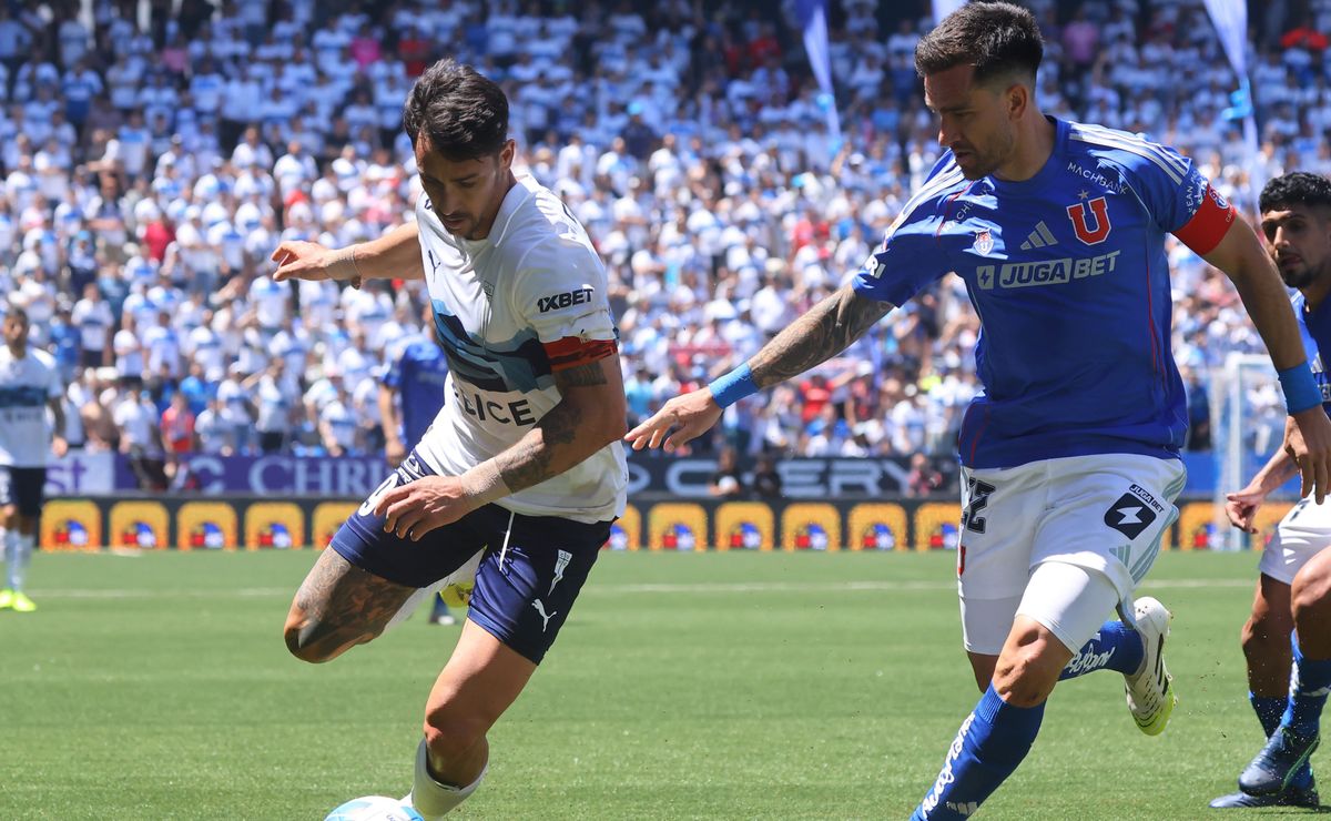 Todo lo que debes saber sobre el Clásico Universitario: horario, tabla de posiciones, alineaciones y más