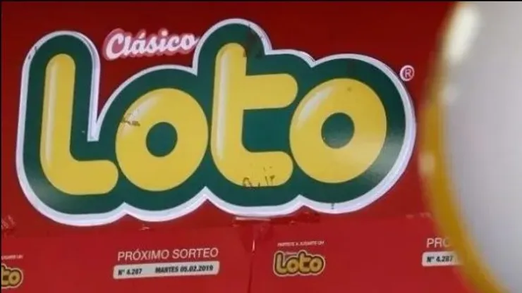 Resultados Loto jueves 7 de mayo: Números ganadores sorteo 5422