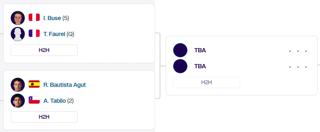 Cuadro del Challenger de Aix Provence. (Foto: ATP Tour)