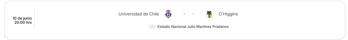 Imagen: ANFP