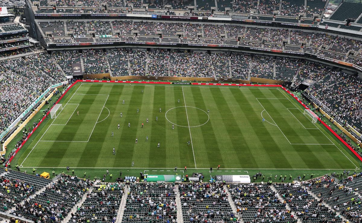 Grupo L del Mundial 2026: analisis, favoritos y pronósticos