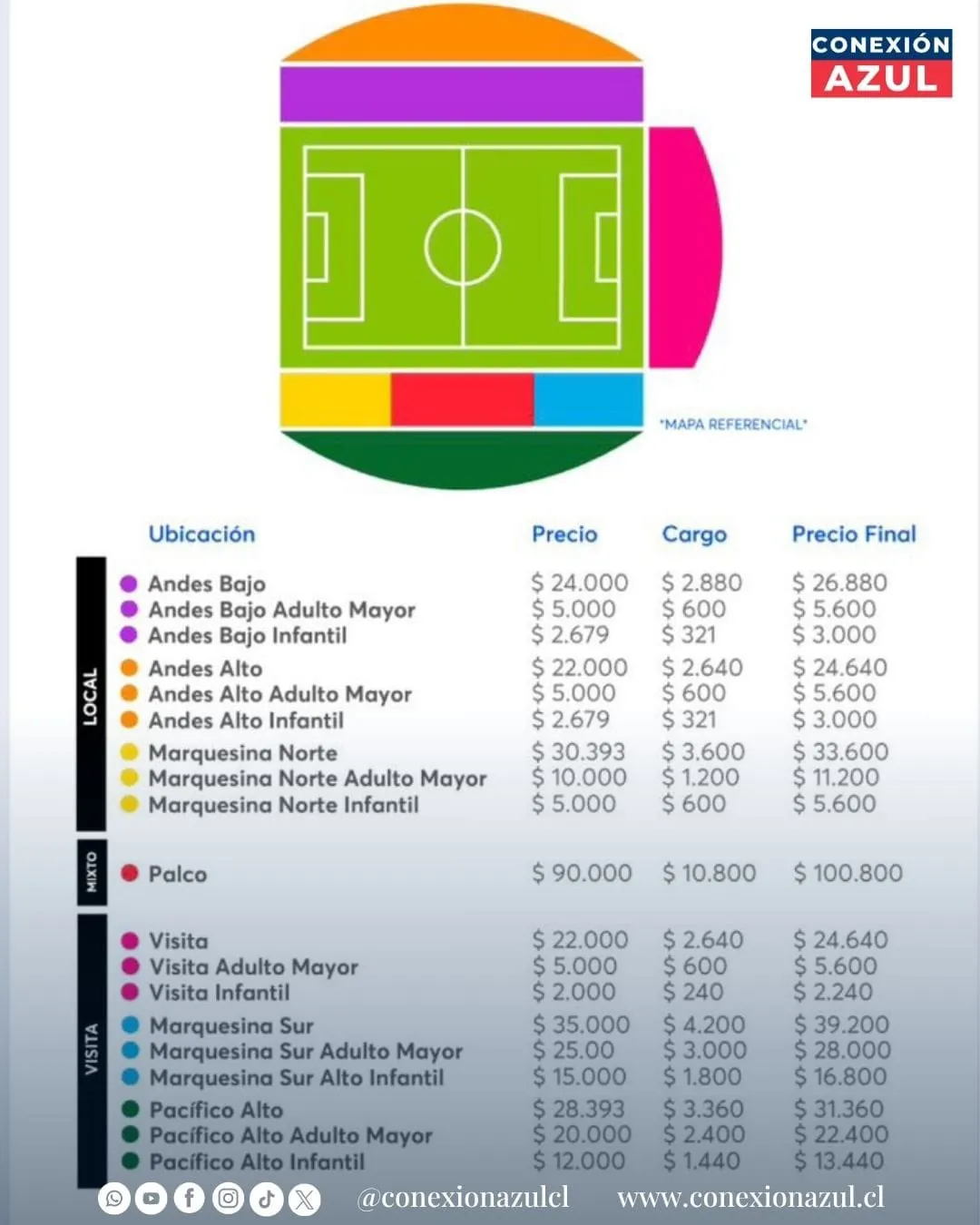 Los valores de las entradas para hinchas locales y visitantes del duelo entre La Calera y Universidad de Chile.