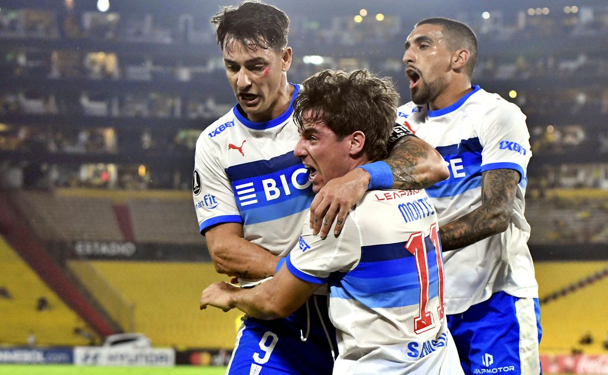 Católica y lo que necesita para clasificar a octavos de final en Copa Libertadores