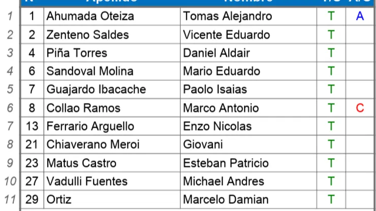 Captura Conmebol. 