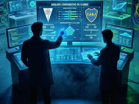La carambola que elimina a Boca y clasifica a la UC en Libertadores