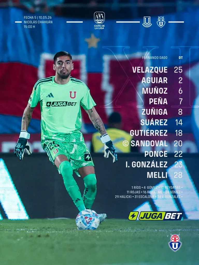 Formación confirmada de la U contra La Calera.