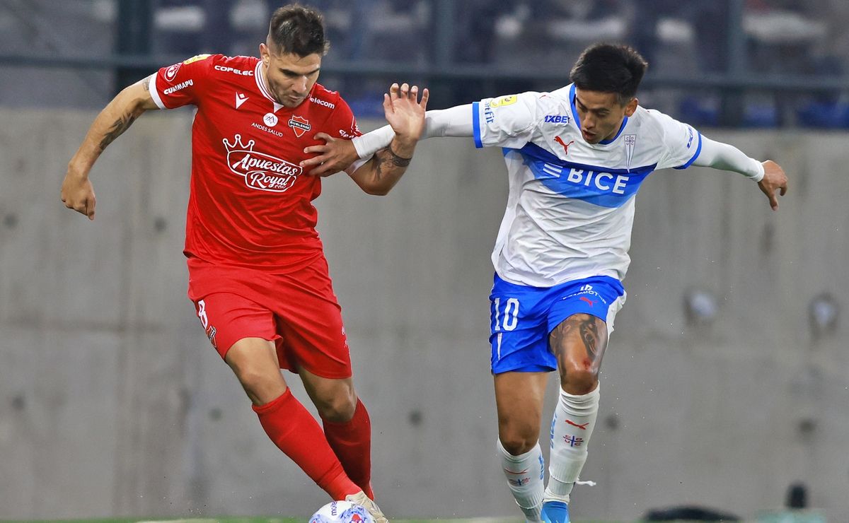 Tabla: Católica al borde de la eliminación en Copa de la Liga al empatar con Ñublense